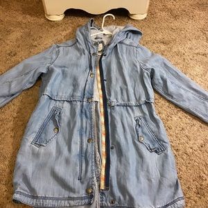 gap jacket